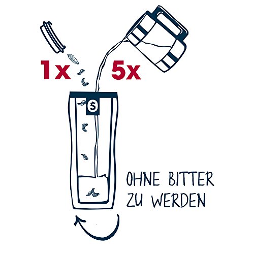 Shuyao Grüner Tee Set 10x naturreiner Tee mit Matcha Tee (30g) – Bild 3