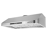 Docooler THOR KITCHEN Stainless Steel Under Cabinet Range Hood 900 CFM Kitchen Ventilator Baffle Filter 30in/36in/48in
