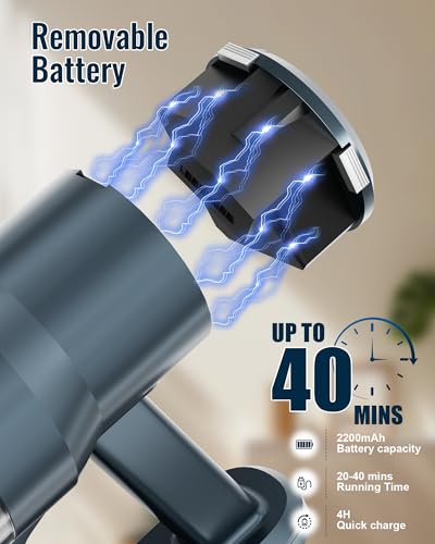 6-in-1 Cordless Vacuum Cleaner, 30,000Pa Strong Suction, 3 Speeds & Up to 40 Mins, 1.5kg Lightweight Stick Vacuum with LED Light, Removable Battery with Wall Mounted, ideal for Home