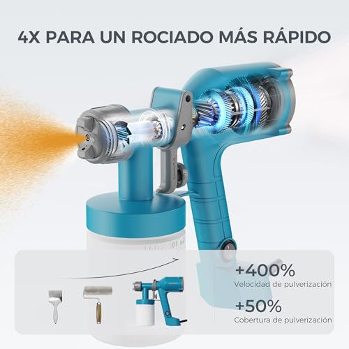 Tilswall Pistola Pintura Eléctrica Ultraligera con Cable Depósito 600ml, 2 Boquillas & 3 Patrones de Pulverizado, Fácil de Limpiar, Pistola para Pintar Paredes y Techos, Máquina Pintar Paredes