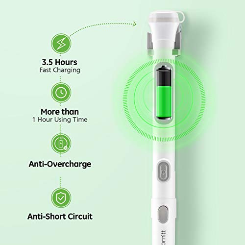 2 Homitt+Electric+Scrubber+Replaceable+Extension