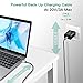 USB C to C Cable, CHOETECH (3Pack 3.3ft /1m) USB Type C Braided Cord Compatible iPad Pro, MacBook Air, 2017/2016 MacBook, Galaxy S9/Note 9/Note8/S8+, Google Pixel 3/3xl/ 2, Nexus 6P 5X