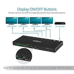 gofanco HDMI 2.0 2x4 Switcher Splitter with Audio
