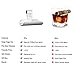 Boravis Cigar Glass Holder, 2 Pack Whiskey Glass Cigar Holder,Specially Designed for Whiskey & Cigar Lovers
