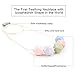 Lofca Silicone Teething Necklace for Mom to Wear-Great Baby Teether Toys-BPA Free Chew Beads-Breastfeeding Nursing Necklace Soothes Aching Gums-’Page’(Rose Quartz)