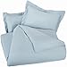 Amazon Basics Lightweight Microfiber 3-Piece Duvet Cover Set with Snap Buttons, Full/Queen, Spa Blue, Solid