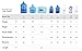 New Wave Enviro Round Polycarbonate Bottle