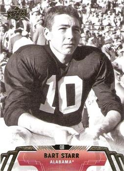 Image result for bart starr