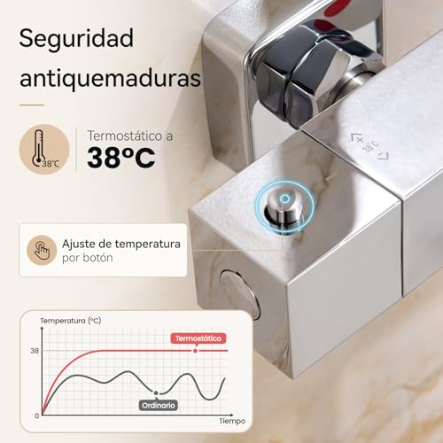 Auralum Thermostatic Shower and Bath Tap, Anti-scald Cold Body Wall Mixer with Button 38 °C, 2 G1/2 Inch Taps, Adapter G3/4 Inch, Adjustable 135-165 mm, Universal Replacement, Chrome