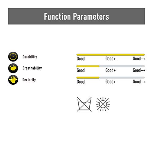 image for Vgo... 3Pairs Unlined Cowhide Split Leather Work and Driver Gloves,for