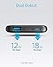 Anker PowerCore Slim 10000 PD, 10000mAh Portable Charger USB-C Power Delivery (18W) Power Bank for iPhone 8/8+/X/XS/XR/XS Max, Samsung Galaxy S10, Pixel 3/3XL, iPad Pro 2018, and More
