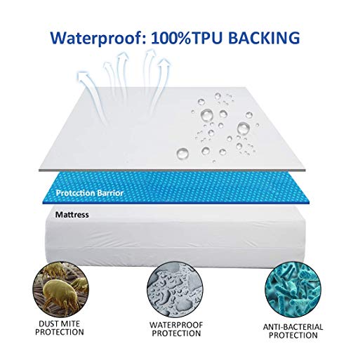 Abakan Full 12" Waterproof Mattress Encasement Box Spring 100% TPU Cooling Soft Durable Breathable Hypoallergenic Machine Washable 6-Sided Zippered Mattress Protector Knitted Fabric 11" 13" inch - Thumbnail 3