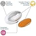 Lumitronics RV 12V Oval Porch Utility Light with On/Off Switch - Clear & Amber Lense (White)