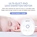 Electric Double Breast Pump - Breastfeeding Pump with Automatic Mode & Breast Massage HD LED Display Touch Screen - Double Breast Pump, BPA Free, 110V-230V
