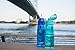 Sports Water Bottle 3-Pack Multi-Pack, 3 Colors - Eastman Tritan, BPA-Free, Leak-Proof - Secured & Locking Lid, Break-Resistant - 30oz (900mL) - by Unity … (Gray/Turquoise/Blue)