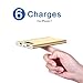 Polanfo M50000 Portable Power Bank 12000mAh External Battery Charger, Ultra Slim Design with 2 USB Ports for iPhone7 Plus 6s 6 Plus, iPad, Samsung Galaxy and More (Gold)
