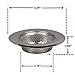 2PCS Kitchen Sink Drain Strainer, Stainless Steel Sink Drain Strainer, Large Wide Rim 4.5