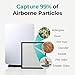 Alen BreatheSmart Classic HEPA Air Purifier with Odor Filter - Captures Pet Dander, Allergens, Dust,Mold,Food Odor - Household Essential for Apartments, Studios, and Large Bedrooms, up to 1100 sq. ft.