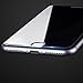 iPhone 7 Screen Protector Tempered Glass ,Ultra Slim Thin Clear Bubble Free Anti-scratch Anti-Fingerprint Oil Resistance 9H Hardness Curved Film for iPhone 7