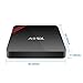 Norbi 2+16G A95X Pro Android 6.0 Amlogic S905X Quad Core Android Smart TV Box 3D 4K HDR Ultra-HD H265 VP9 Support 2.4G WiFi SPDIF IR Remote