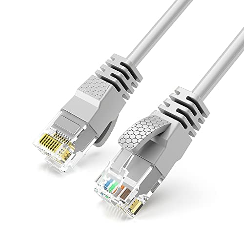 Reulin Ultra-Thin Ethernet Cable 7M Long, High Speed Internet Lan Wire Cat6 7 M, Gigabit RJ45 Network Lead Patch Cord (7 Metres Grey)