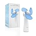 CestMall Mini Handheld Fan, USB Powered Electric Fan for Home Office Travel Camping Fishing, Soft Sponge Desk Fan for Kids (Blue)