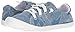 Not Rated Women's Rhemmy Sneaker
