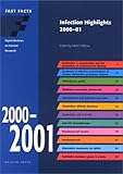 Infection Highlights 2000-2001, Wilcox, 1899541942