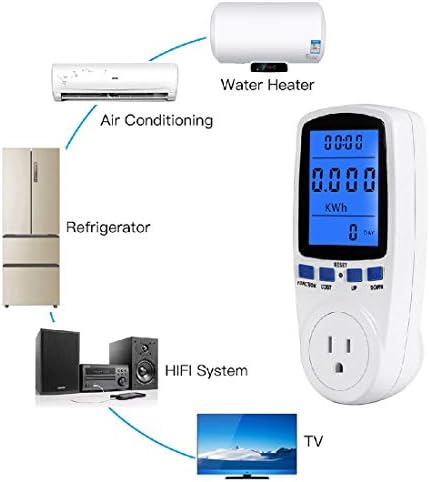 Power Meter Plug, STGGO Electricity Usage Monitor Watt Volt Amps KWH Consumption Analyzer with Digital LCD Display Overload Protection and 7 Display Modes for Energy Saving