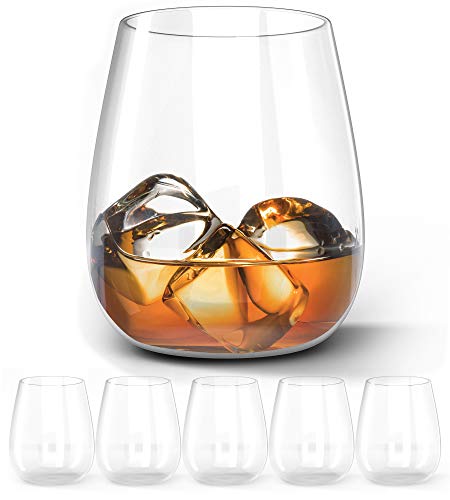  Kitchen Lux 12oz Drinking Glass Tumbler - Set of 6 - Premium Clear Glasses For Wine, Shots, Cocktails, Scotch and All Purpose Drinking Cups - Elegant Stemless Design - Dishwasher Safe    - Thumbnail 6