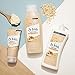 St. Ives Body Wash, Oatmeal and Shea Butter, 24 Fl Oz (Pack of 6)