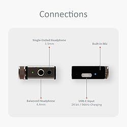 iFi GO blu – Portable Bluetooth 5.1 DAC/Headphone