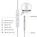 【2 Pack】 Jiayou Noise Isolating in Ear Earphones Headphones with Pure Sound and Powerful Bass Compatible with Samsung Huawei Honor Mi with Volume Control and Microphonethumb 2