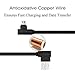 APFEN Braided Micro USB Cable, 2 Pack 3ft/1M Android Charger Cable/Samsung Fast Charging Compatible Cable with Galaxy S7/S6, Sony, Motorola and More (Black, 3ft)