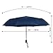 Padwa Lifestyle Automatic Umbrella Travel Umbrella Auto Open / Close Strong Waterproof and 55MPH Windproof for Men Women Kids (Dark Blue)…