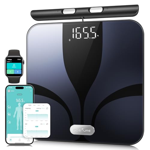 Posture Scale