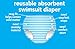 i play. by green sprouts Snap Reusable Swim Diaper | No other diaper necessary, UPF 50+ protection