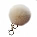 Amiley Fluffy Faux Rabbit Fur Ball Charm Pom Pom Car Keychain Handbag Wallet Backpack Key Ring (Beige)