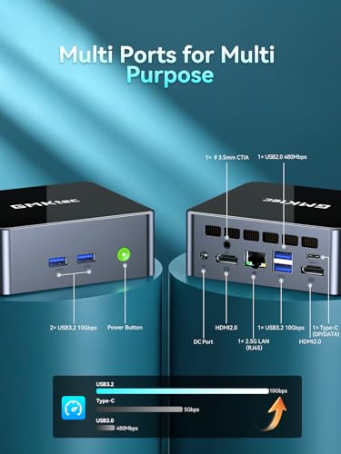 GMKtec M3 Pro Mini PC Intel Core i5-13500H, 16GB RAM 512GB SSD, Triple 4K Display Mini Computer, WiFi 6, BT5.2, USB-C, Compact Desktop PC for Office & Home