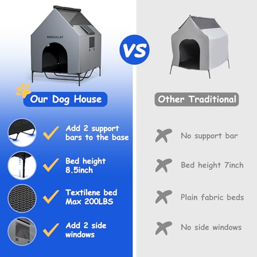 Nidouillet Dog House for Large Breed 122CM Outdoor or Indoor, Weatherproof 600D PVC House Large Puppy, Breathable 2x1 Textilene Fabric Raised Dog Bed