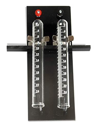 Very best electrolysis Clearance