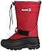 Kamik Women's Greenbay4 Winter Boots,Black,