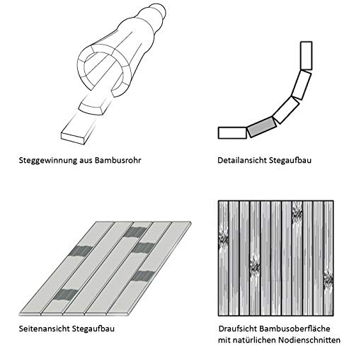 DE-COmmerce rutschfeste Badematte I Fussmatte Badteppich Duschmatte mit