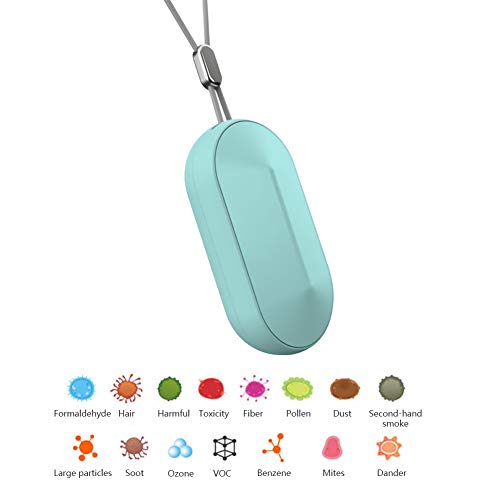 NEEDL CO Portable PM2.5 air Purifier,Mini Car Air Purifier Fresh Car Lonizer Air Cleaner, Car Air Freshener with Filter,Air Cleaner Captures Mold Dust for Personal Use in Car, Office Home,Filter - Thumbnail 7