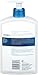 Lubriderm Daily Moisture Body Lotion for Sensitive, Dry Skin, Enriched with Vitamin B5, Dye and Lanolin Free, Unscented and Non-Greasy, 16 fl. oz