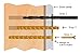 ZZem Screw 4-pk - #9x3-Permanent Door Hinge Repair Kit - Easy Stripped Screw Hole Repair - Reinforce Door Hinges, Strike Plates and Door Jamb Repair - Repair Stripped Hinge Screws in Minutes!