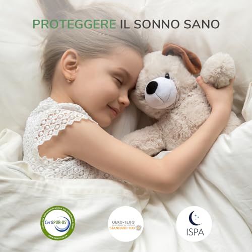 Novilla Topper 160x200, Topper Matrimoniale in Memory Foam e Schiuma Traforata Comfort 7.5cm，Tessuto Traspirante e Delicato Sulla Pelle con Elastiche Antiscivolo, Sfoderabile e Lavabile Oeko-TEX