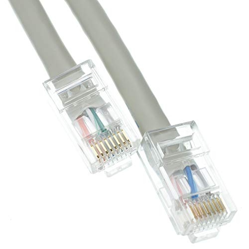 GOWOS Plenum Cat5e CMP Ethernet Cable (25 Feet - Gray) 24AWG UTP Network Cable with Gold Plated RJ45 Non-Booted Connector - Perfect for Installations in Floors/Building/Office - 350 MHz