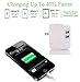 USB Wall Charger, PUJIN 2-Pack 24W 2.4Amp Dual Port Quick Charger Plug,Portable Travel Wall Charger with Foldable Plug for iPhone, Samsung, LG, HTC, Huawei, Moto, Sony and More