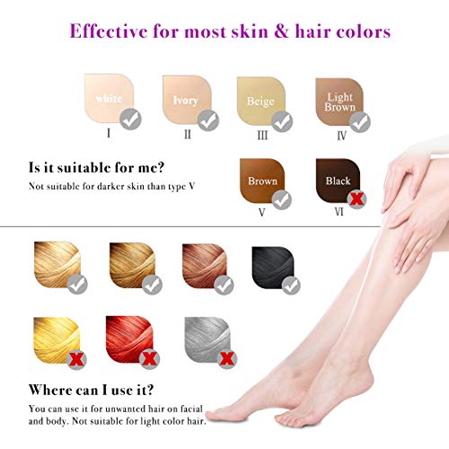 Hibeauty Permanent Hair Removal System for Women & Men, 500,000 Flashes IPL Permanent Hair Removal & Upgrade Ice Compress, Home Use, Whole Body Home Use (TR-002) (Gold)